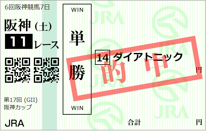 第17回　阪神カップ・単勝⑭ダイアトニック - コピー